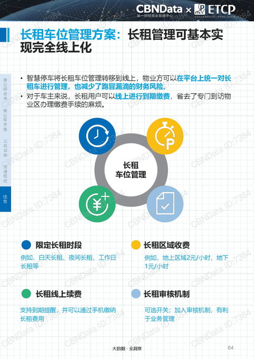2017中國(guó)智慧停車(chē)行業(yè)大數(shù)據(jù)報(bào)告 數(shù)據(jù)驅(qū)動(dòng)下的服務(wù)升級(jí)與產(chǎn)業(yè)變革